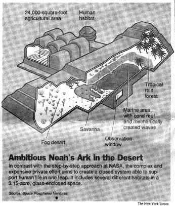 Biosphere 2 plan